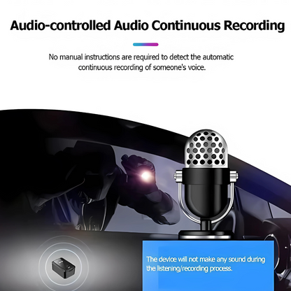 Compacte GPS Tracker Magnetisch Mini Apparaat