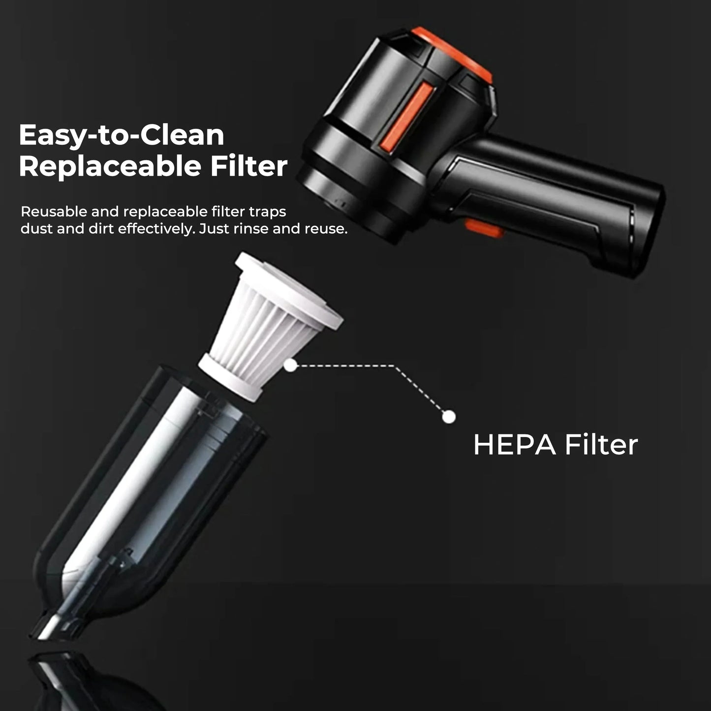 Draadloze Handstofzuiger Auto Krachtig