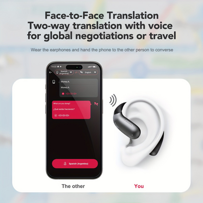 Draadloze Oordopjes met AI Vertaling