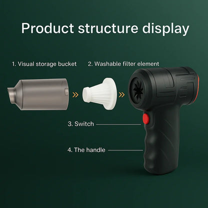 Draadloze Stofzuiger Handheld 95000Pa Zuigkracht Lichtgewicht