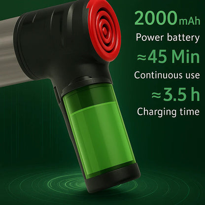 Draadloze Stofzuiger Handheld 95000Pa Zuigkracht Lichtgewicht