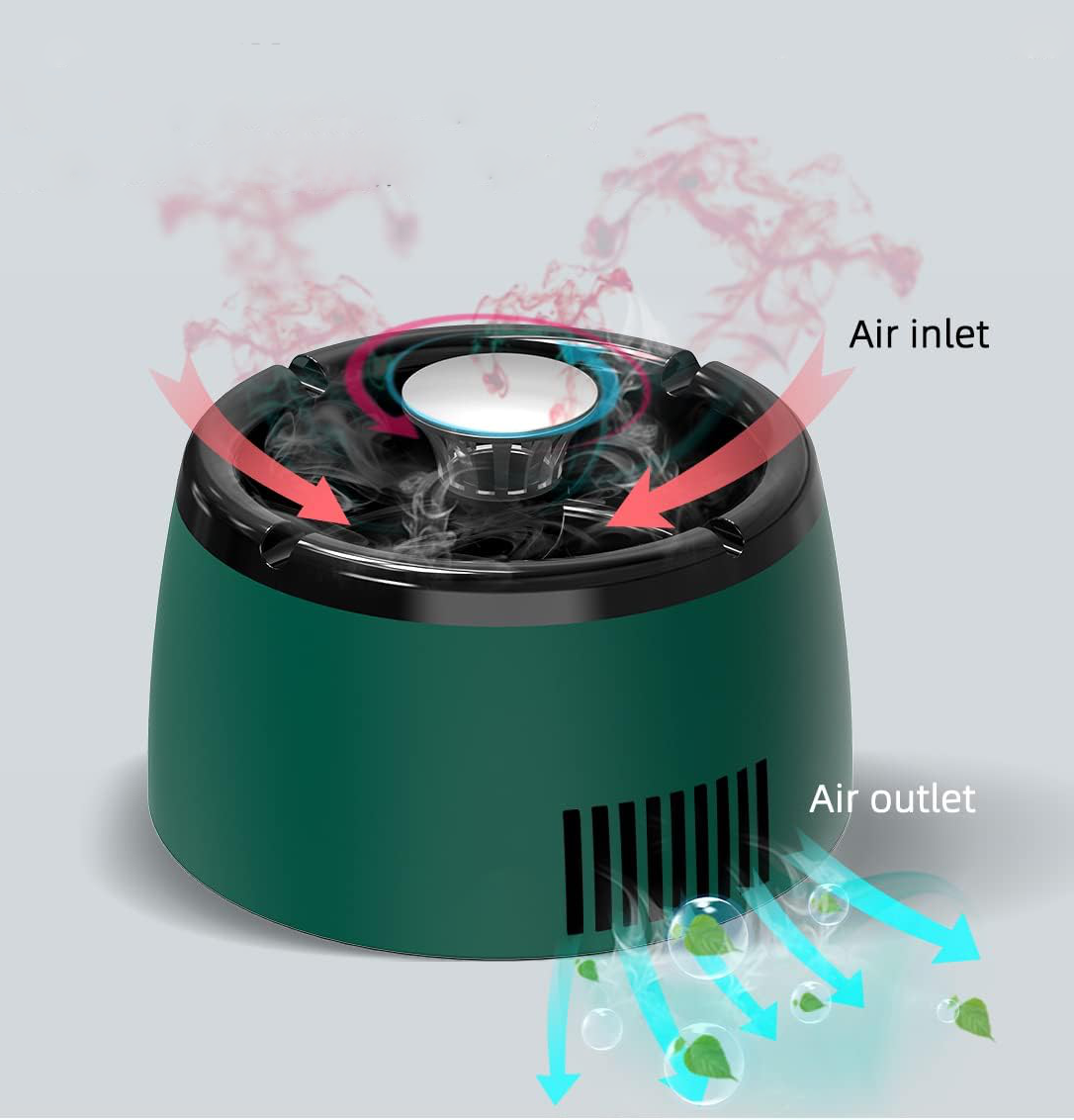 Elektrische Rookloze Asbak Rond
