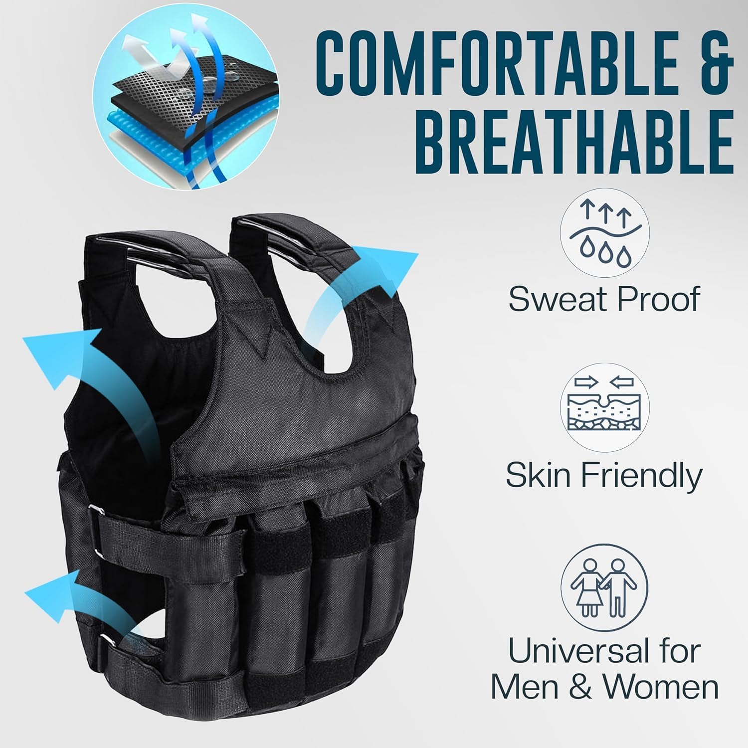 Gewichtsvest 5Kg 10Kg 20Kg voor Training