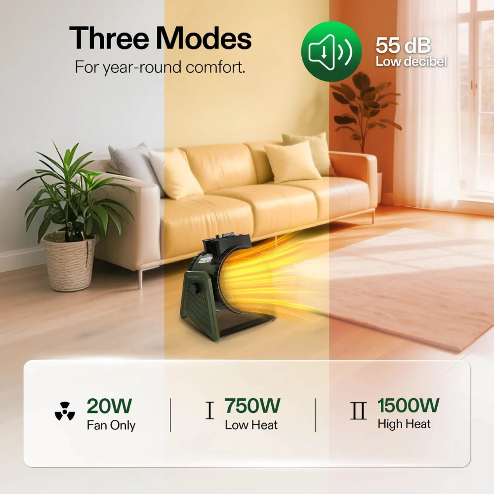 Thermostaat Ruimteverwarming voor Kassen en Garages Verstelbaar