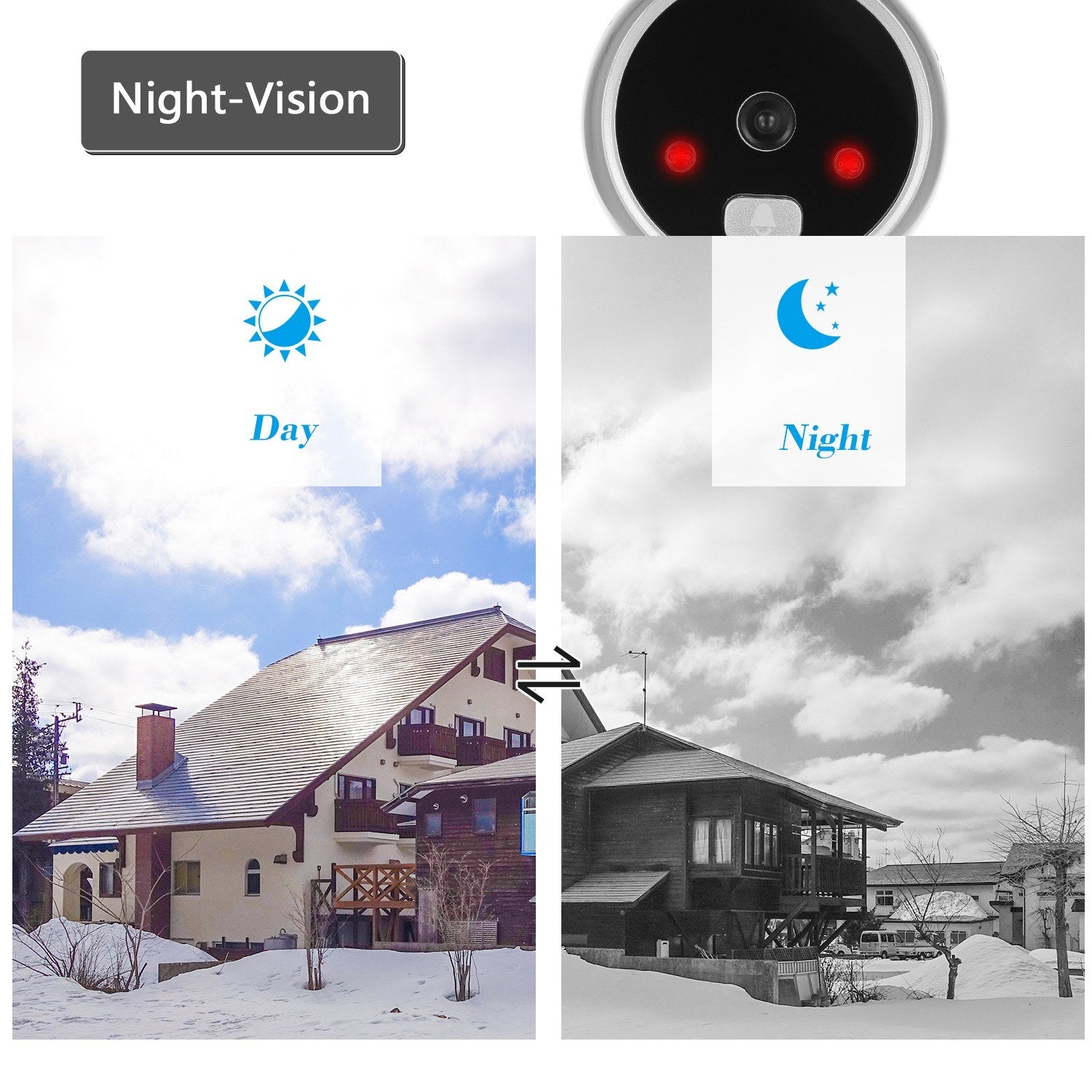 HD 1.3MP Slimme Deurspion Camera