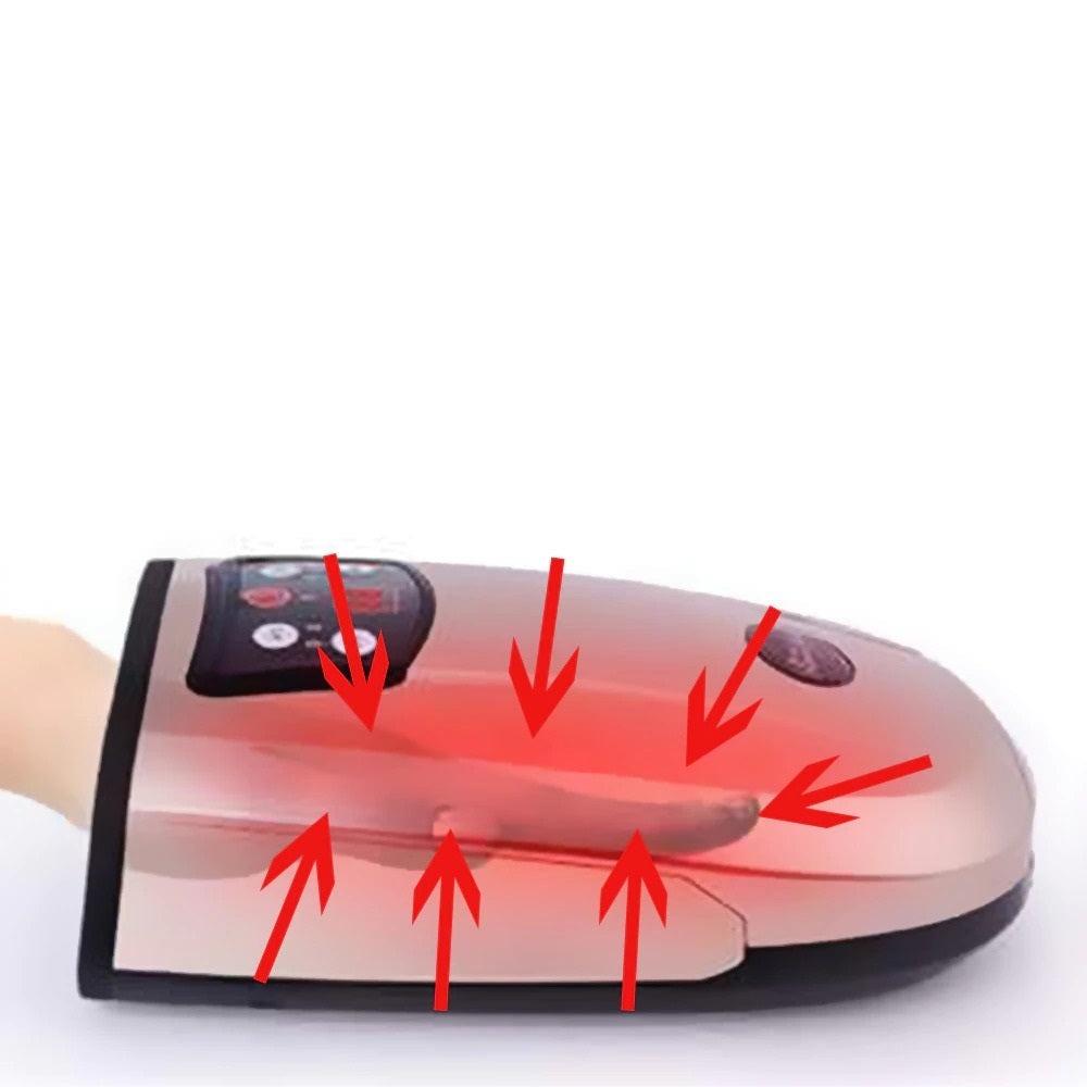 Handmassager voor Artritis Fysiotherapie Luchtcompressie Massager