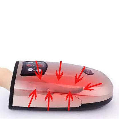 Handmassager voor Artritis Fysiotherapie Luchtcompressie Massager