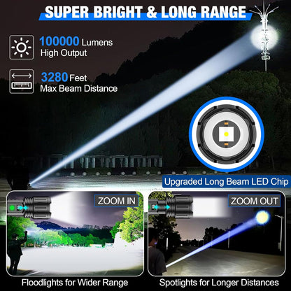 Heldere Zaklamp LED