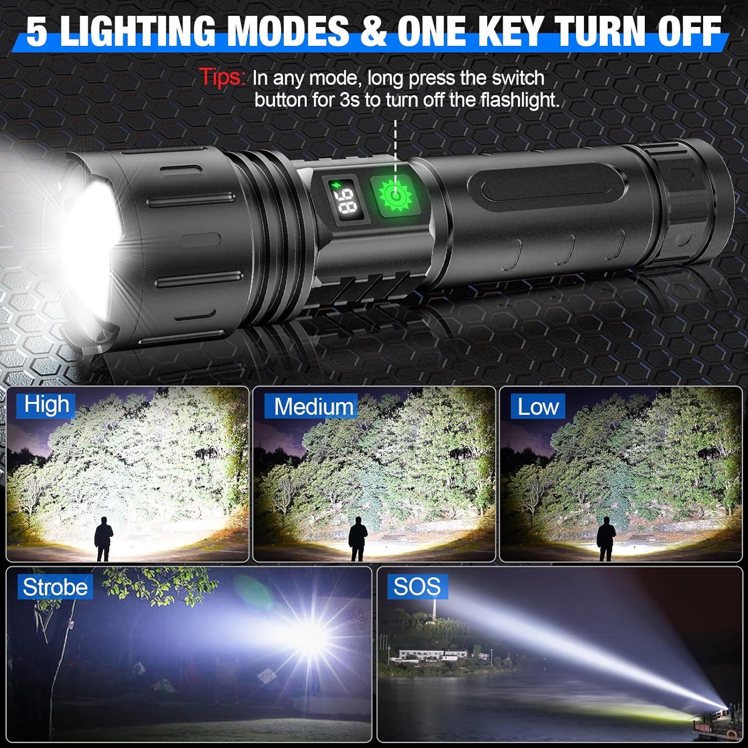 Heldere Zaklamp LED