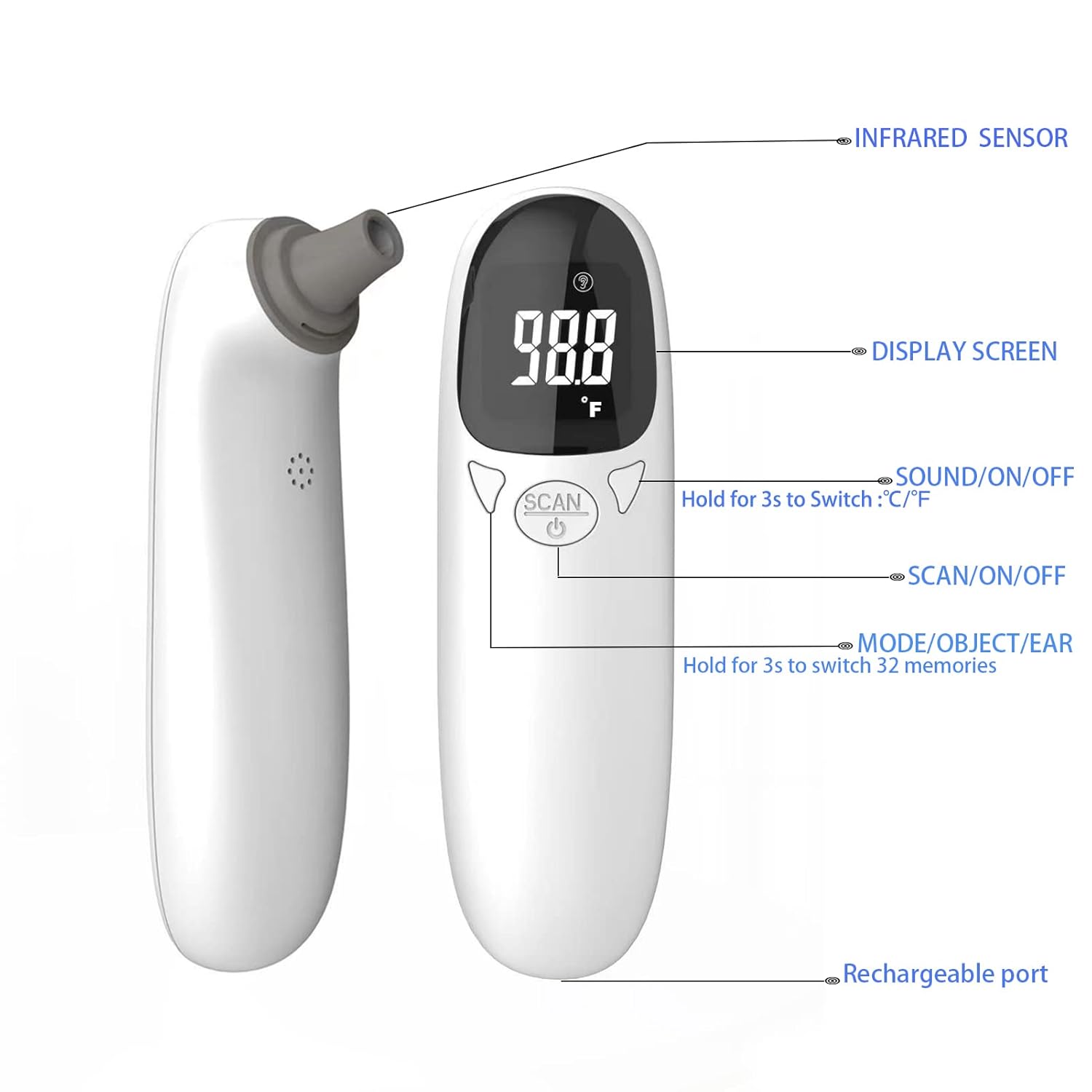 Huisdier Digitale Thermometer