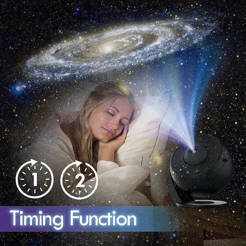 360° Planetarium Projector