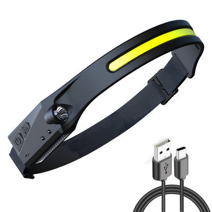 LED Hoofdlamp Oplaadbaar Waterdicht