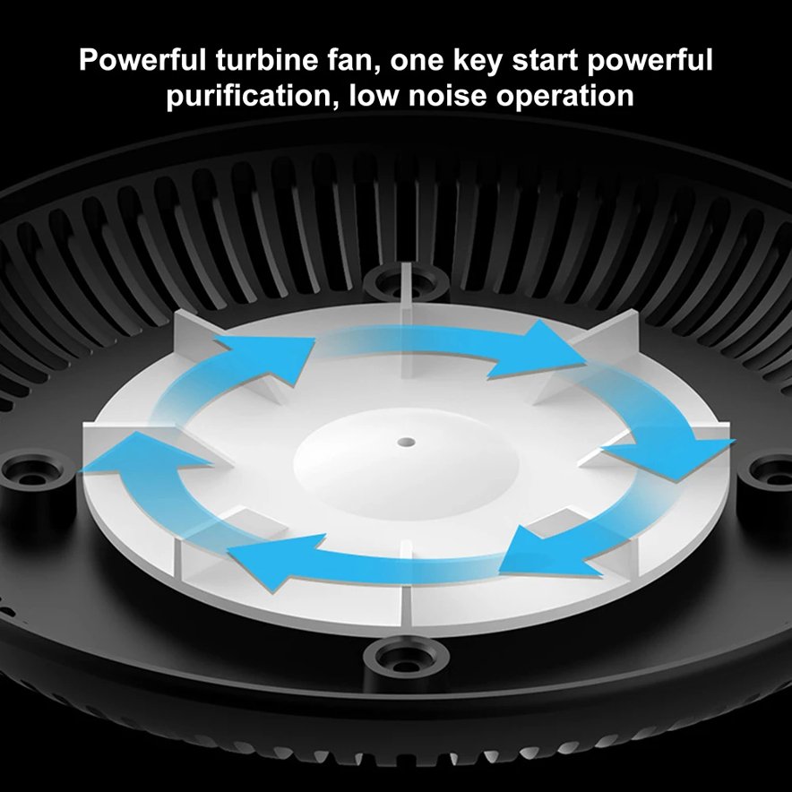 Lucht Diffuser Rookverwijderaar Luchtreiniger
