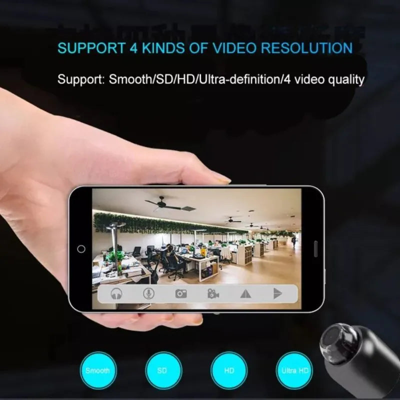 Mini 5G Draadloze Wifi Camera 1080P HD