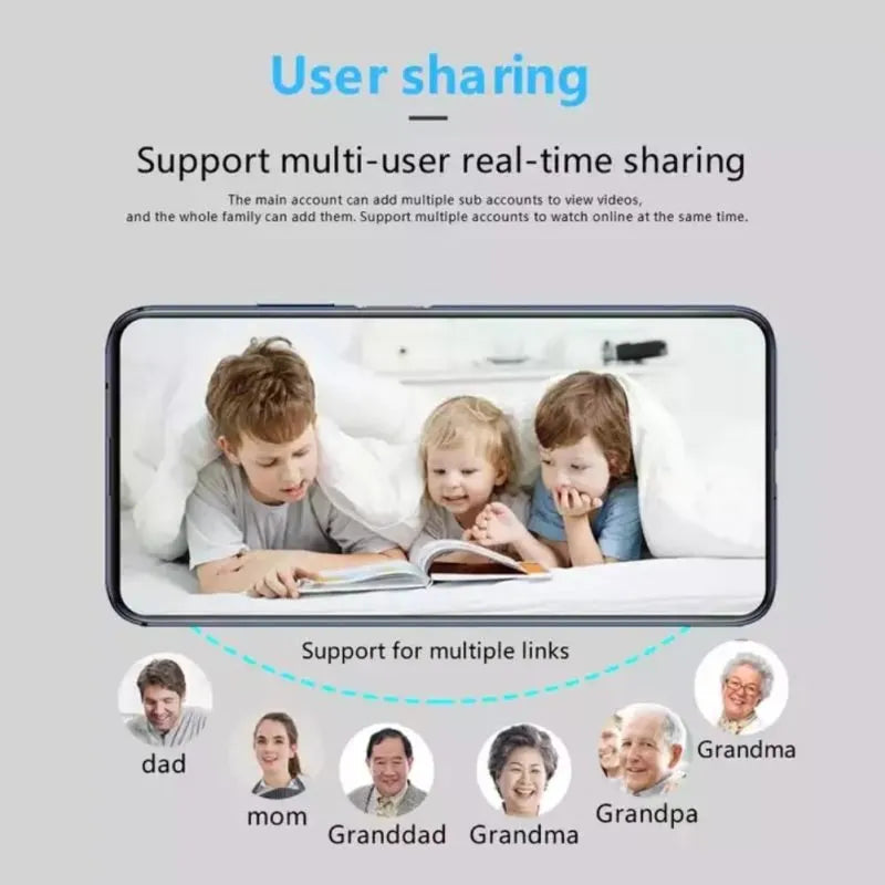 Mini 5G Draadloze Wifi Camera 1080P HD