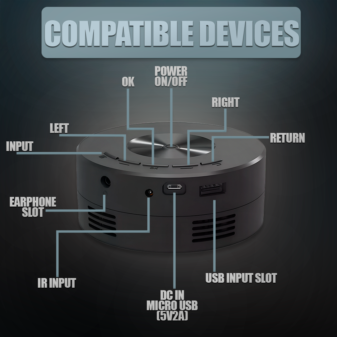 Mini Draagbare Projector Ultra HD