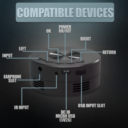 Mini Draagbare Projector Ultra HD