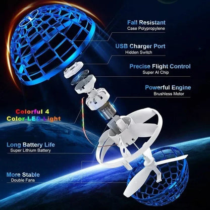 Mini Drone Vliegende Spinner