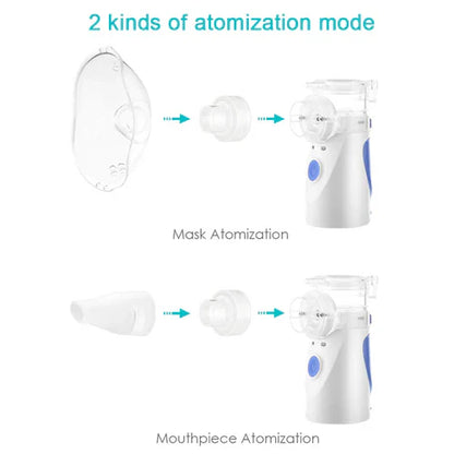 Mini Handnevelapparaat Stoom Inhalator voor Kinderen Volwassenen