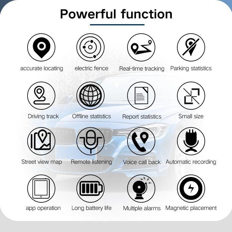 Mini Magnetische GPS Tracker