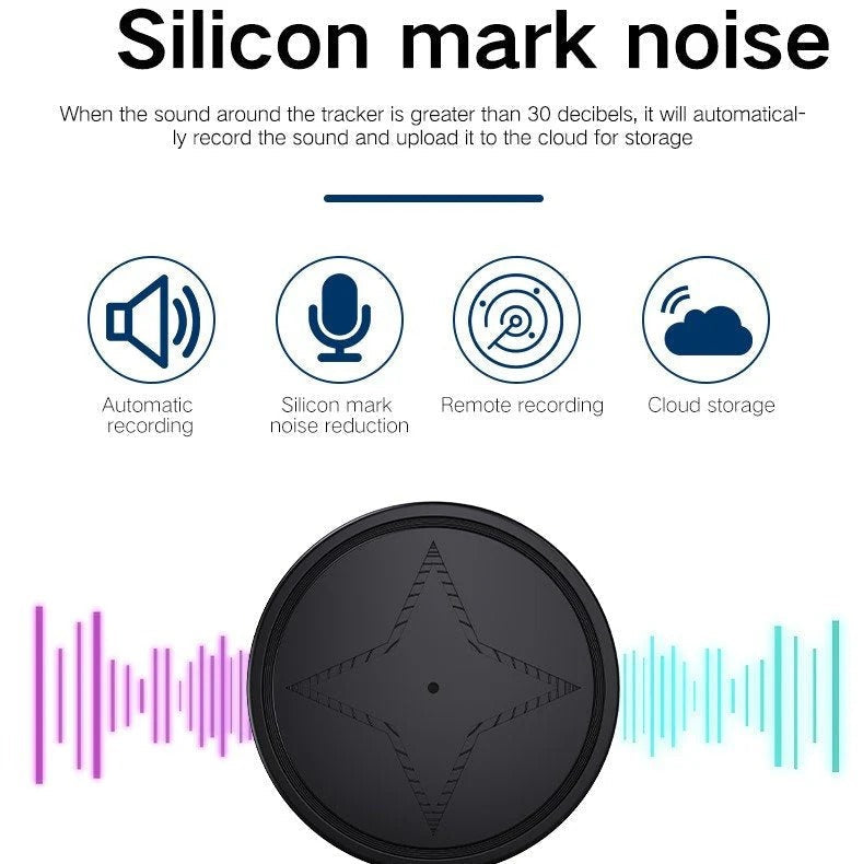Mini Magnetische GPS Tracker