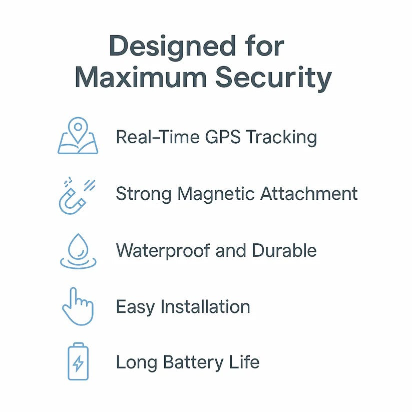 Mini Magnetische GPS Tracker