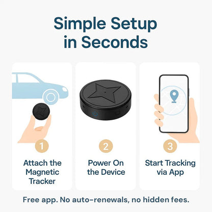 Mini Magnetische GPS Tracker