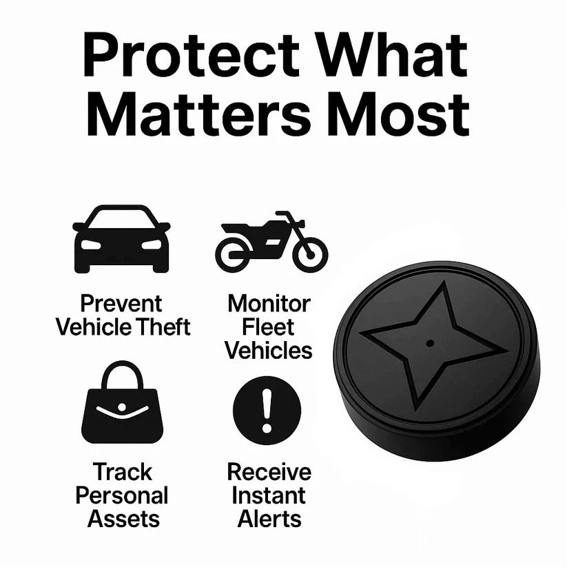Mini Magnetische GPS Tracker