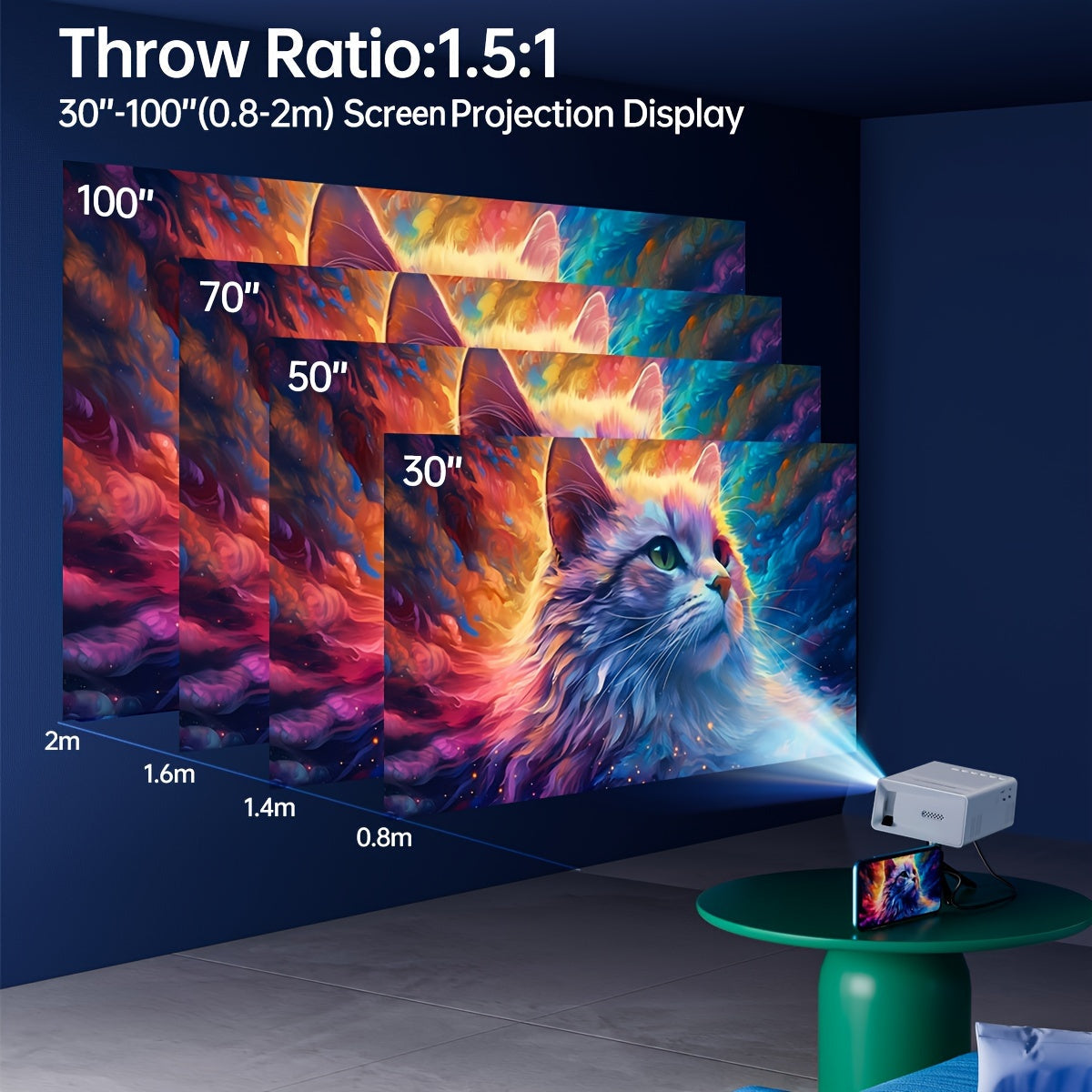Mini Projector Thuisbioscoop Draagbaar