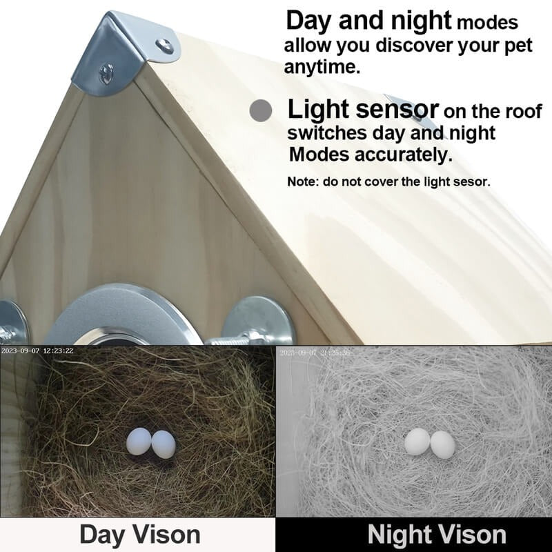 Nestcamera Vogelvoederhuis met Camera