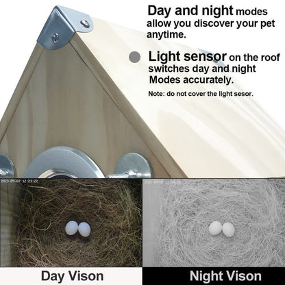 Nestcamera Vogelvoederhuis met Camera