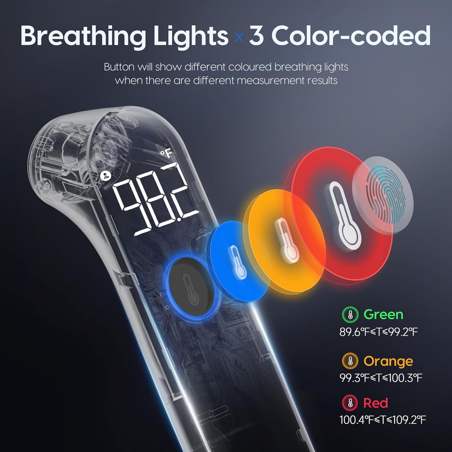 No-Touch Thermometer Voorhoofd