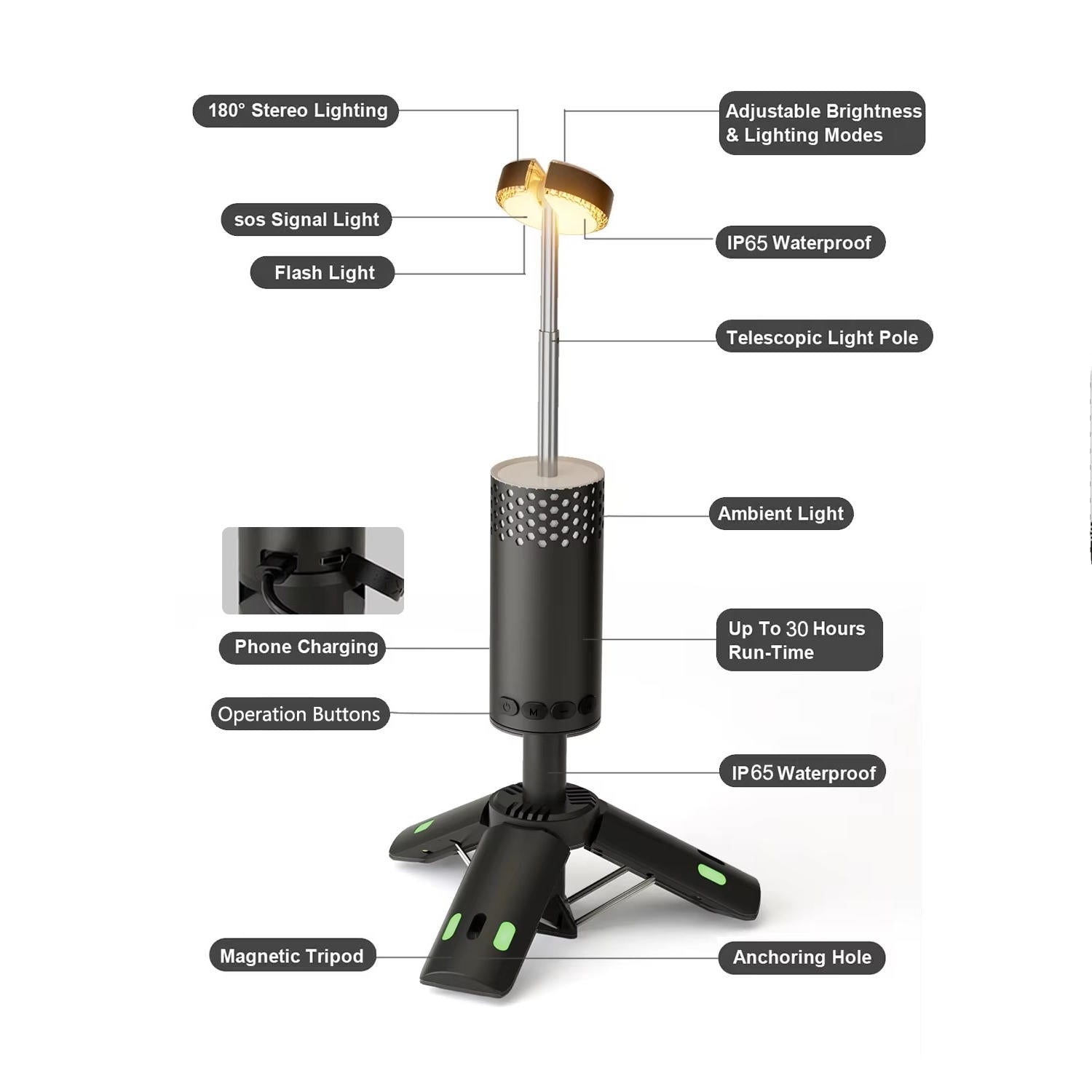 Oplaadbare Campinglamp LED Draagbaar Verlichtingsapparaat