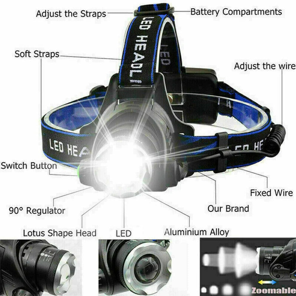 Oplaadbare LED Hoofdlamp 990000LM