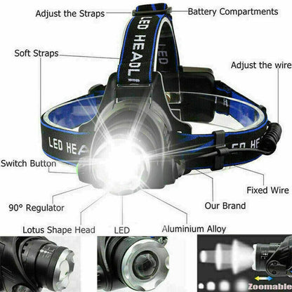 Oplaadbare LED Hoofdlamp 990000LM