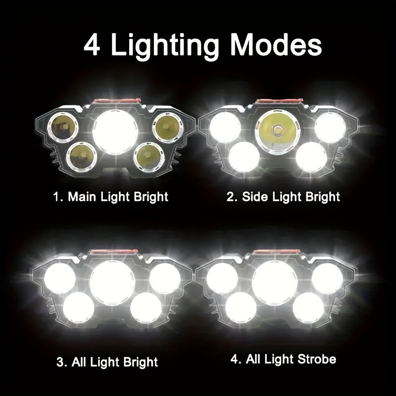 Oplaadbare LED Hoofdlamp Jachtuitrusting Buitenlicht