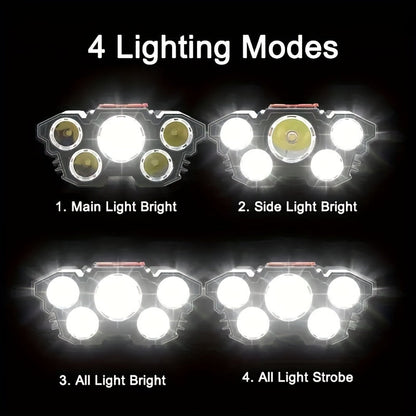 Oplaadbare LED Hoofdlamp Jachtuitrusting Buitenlicht