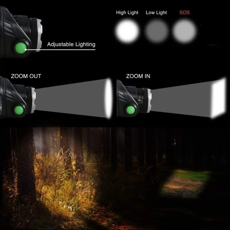 Oplaadbare Waterdichte LED Hoofdlamp Zoombaar