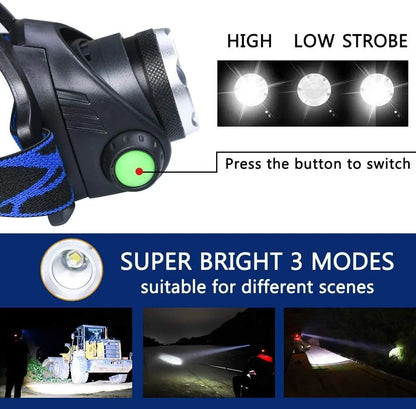 Oplaadbare Waterdichte LED Hoofdlamp Zoombaar