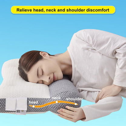 Orthopedisch Nekkussen Geheugenfoam Slaapcomfort Pijnverlichting
