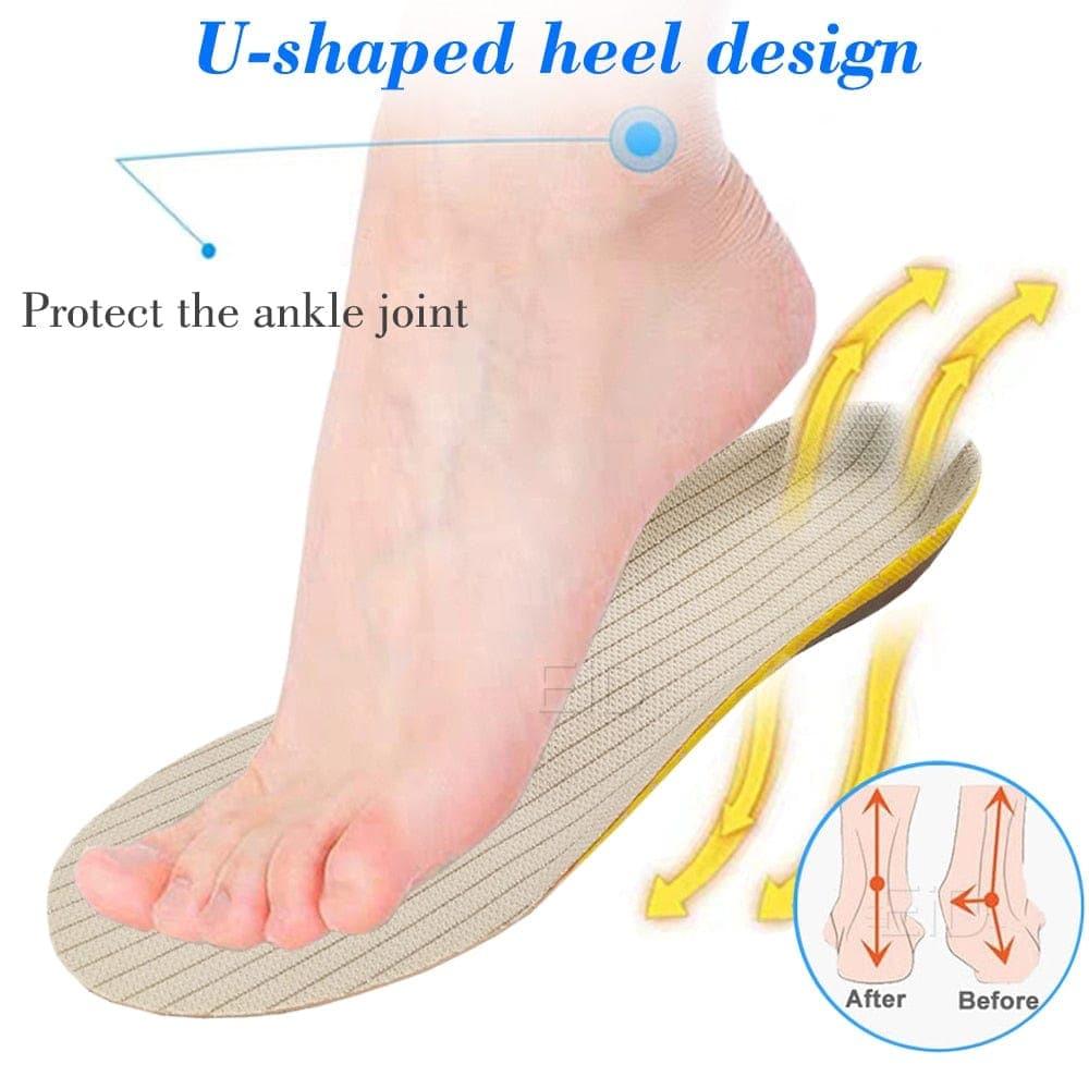 Orthopedische Gel Inlegzolen voor Plat Voet en Plantaire Fasciitis