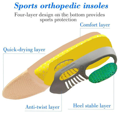 Orthopedische Gel Inlegzolen voor Plat Voet en Plantaire Fasciitis