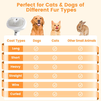 Stoom Borstel Kat en Hond