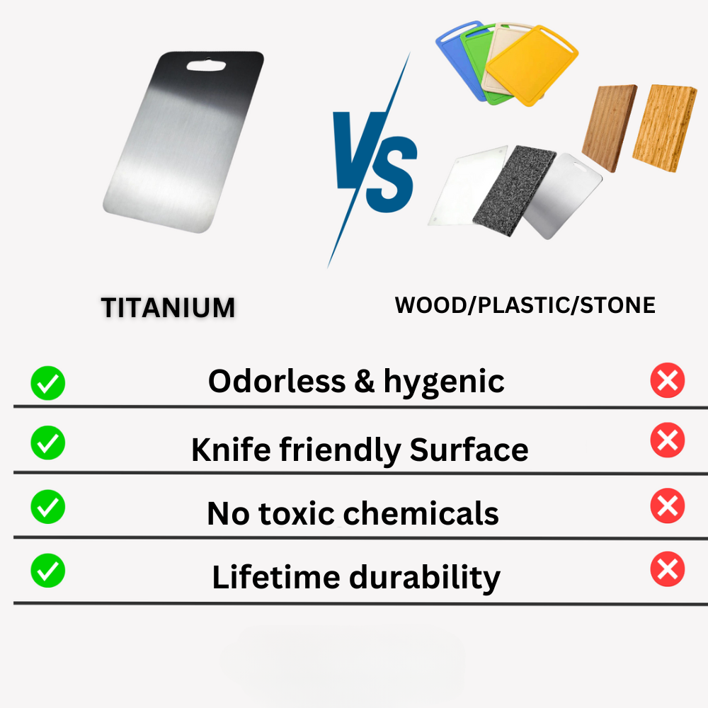 Titanium Snijplank Makkelijk te Reinigen Duurzaam Niet-Toxisch