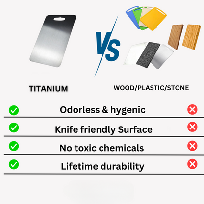 Titanium Snijplank Makkelijk te Reinigen Duurzaam Niet-Toxisch
