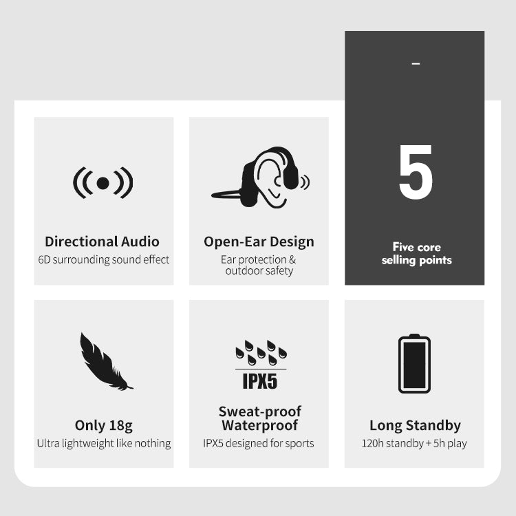 Waterdichte Bluetooth Hoofdtelefoon Stereo Draadloos