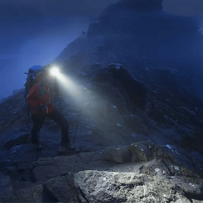 Oplaadbare Waterdichte LED Hoofdlamp met Zoomfunctie