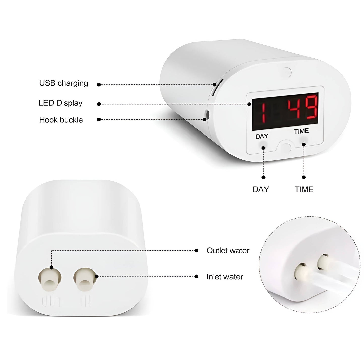 Automatische Waterpomp Regelsysteem voor Tuin en Irrigatie