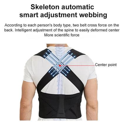 Houdingscorrector Ergonomische Rugsteun voor Mannen en Vrouwen