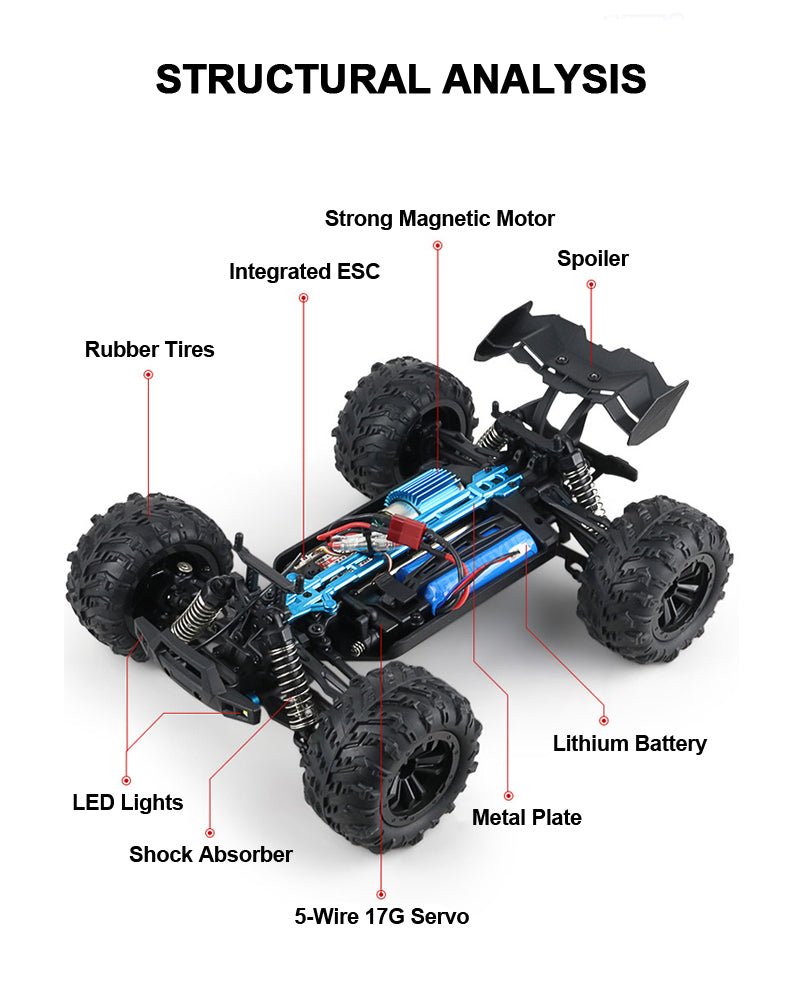 Afstandsbediening Racing Buggy Monster Truck Dubbele Batterijen 31 MPH